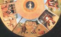 Фрагмент картины Иеронима Босха “Семь смертных грехов“